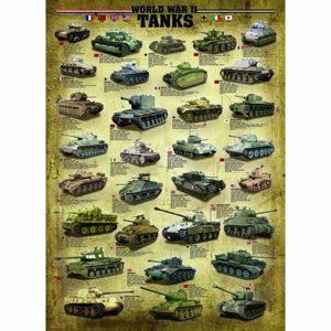 EUROGRAPHICS Puzzle Tanky 2. světové války 1000 dílků